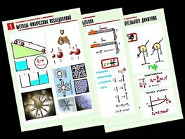 Комплект таблиц "Механика. Кинематика. Динамика" (12 таблиц, формат А1, ламинированные) - fgospostavki.ru - Санкт-Петербург