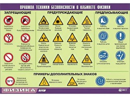 Таблица демонстрационная "Правила техники безопасности в кабинете физики" (винил 100x140) - fgospostavki.ru - Санкт-Петербург