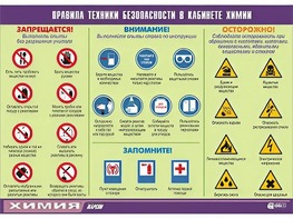 Таблица демонстрационная "Правила техники безопасности в кабинете химии" (винил 100х140) - fgospostavki.ru - Санкт-Петербург