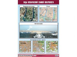 Таблица демонстрационная "Виды изображений земной поверхности" (винил 100*140) - fgospostavki.ru - Санкт-Петербург