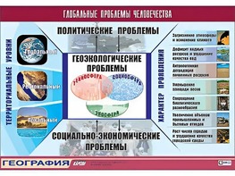 Таблица демонстрационная "Глобальные проблемы человечества" (винил 100*140) - fgospostavki.ru - Санкт-Петербург