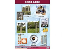 Таблица демонстрационная "Наблюдение за погодой" (винил 70*100) - fgospostavki.ru - Санкт-Петербург