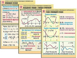 Комплект таблиц "Алгебра и начала анализа. Производная и первообразная" (12 таблиц, формат А1, ламинированные) - fgospostavki.ru - Санкт-Петербург