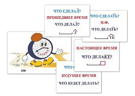 Модель-аппликация "Неопределенная форма глагола. Три времени глагола" (лам.) - fgospostavki.ru - Санкт-Петербург