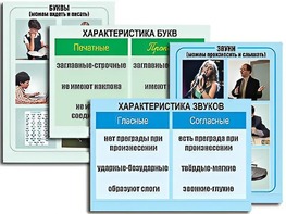 Модель-аппликация "Ступени к грамоте. Звуки и буквы русского языка" (ламинированная) - fgospostavki.ru - Санкт-Петербург