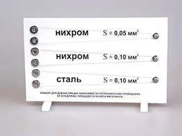 Прибор для демонстрации зависимости сопротивления проводника от его длины, сечения и материала - fgospostavki.ru - Санкт-Петербург