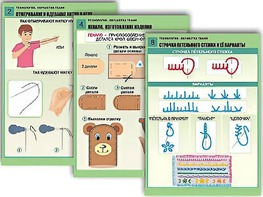 Комплект таблиц "Технология. Обработка ткани" (12 таблиц, А1, ламинированные) - fgospostavki.ru - Санкт-Петербург