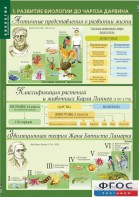 Комплект таблиц. Биология 10-11 класс. Эволюционное учение. - fgospostavki.ru - Санкт-Петербург