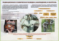 Комплект плакатов "Радиационная и химическая защита" - fgospostavki.ru - Санкт-Петербург