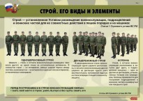 Комплект плакатов "Строевая подготовка" - fgospostavki.ru - Санкт-Петербург