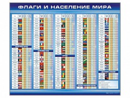 Стенд "Флаги и население мира" - fgospostavki.ru - Санкт-Петербург