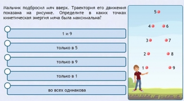Интерактивные курсы. Физика 10 класс. Базовый. - fgospostavki.ru - Санкт-Петербург