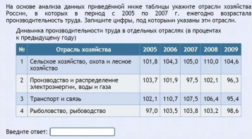 Интерактивные курсы. География 9 класс . Базовый. - fgospostavki.ru - Санкт-Петербург
