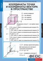 Комплект таблиц. Геометрия 11 класс. - fgospostavki.ru - Санкт-Петербург