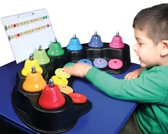 Игра "Мини колокольчики" - fgospostavki.ru - Санкт-Петербург