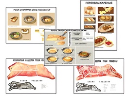 Плакаты ПРОФТЕХ "Кулинарные рецепты" (17 пл, винил, 70х100) - fgospostavki.ru - Санкт-Петербург