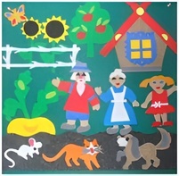 Пособие для слабовидящих детей - Театр-сказка "Репка" - fgospostavki.ru - Санкт-Петербург