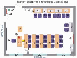Учебная лаборатория «Техническая механика» - fgospostavki.ru - Санкт-Петербург
