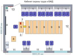 Учебная лаборатория «Безопасности жизнедеятельности и охраны труда» - fgospostavki.ru - Санкт-Петербург