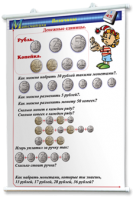 Плакаты по математике 1-4 классы. Для оформления кабинета. - fgospostavki.ru - Санкт-Петербург