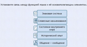 Интерактивные курсы. Русский язык 7 класс . Базовый. - fgospostavki.ru - Санкт-Петербург