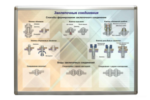 Планшет «Заклепочные соединения» - fgospostavki.ru - Санкт-Петербург
