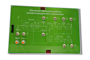 Сменная панель «Изучение принципа работы супергетеродинного приемника» - fgospostavki.ru - Санкт-Петербург