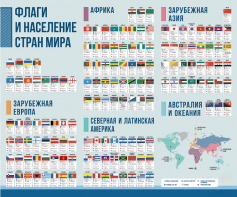 Стенд "Флаги и население мира" - fgospostavki.ru - Санкт-Петербург