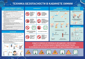 Стенд-уголок "Техника безопасности на уроках химии" - fgospostavki.ru - Санкт-Петербург