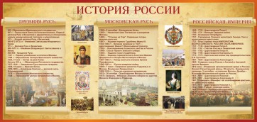 Стенд "История России" Вариант 2 - fgospostavki.ru - Санкт-Петербург