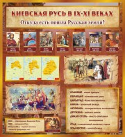 Стенд "Киевская Русь" - fgospostavki.ru - Санкт-Петербург