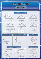 Стенд "Площадь фигур" - fgospostavki.ru - Санкт-Петербург