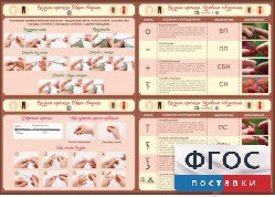 Стенд "Вязание крючком" - fgospostavki.ru - Санкт-Петербург
