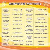 Стенд "Физические константы" - fgospostavki.ru - Санкт-Петербург