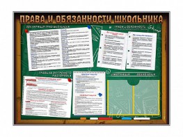 Стенд-уголок "Права и обязанности школьника" - fgospostavki.ru - Санкт-Петербург