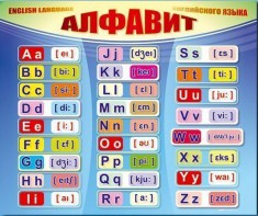 Стенд "Алфавит и транскрипционные знаки" - fgospostavki.ru - Санкт-Петербург