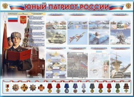 Стенд-уголок "Юный патриот России" - fgospostavki.ru - Санкт-Петербург
