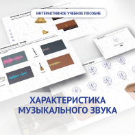 Слушание музыки. 1 класс. Характеристика музыкального звука - fgospostavki.ru - Санкт-Петербург