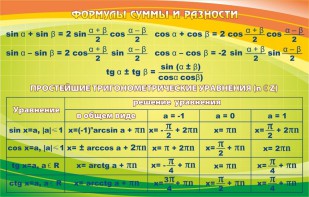 Стенд "Формулы суммы и разности" - fgospostavki.ru - Санкт-Петербург