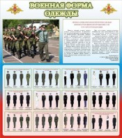 Стенд "Военная форма одежды (герб РФ) " - fgospostavki.ru - Санкт-Петербург