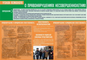 Стенд "Уголок психолога" Вариант 4 - fgospostavki.ru - Санкт-Петербург