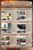 Стенд "Великая отечественная война (события)" - fgospostavki.ru - Санкт-Петербург