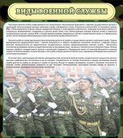 Стенд "Виды военной службы" - fgospostavki.ru - Санкт-Петербург