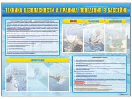 Стенд-уголок "Техника безопасности и правила поведения в бассейне" - fgospostavki.ru - Санкт-Петербург