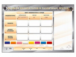 Электрифицированный оптический стенд "Окраска индикаторов в различных средах" с маркерными полями - fgospostavki.ru - Санкт-Петербург