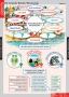 Комплект таблиц. Литературное чтение 3 класс. - fgospostavki.ru - Санкт-Петербург