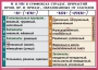 Комплект таблиц. Орфография и пунктуация 6-7 класс - fgospostavki.ru - Санкт-Петербург