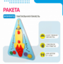 Бизиборд «Ракета» - fgospostavki.ru - Санкт-Петербург