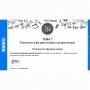 Сольфеджио. 6 класс - fgospostavki.ru - Санкт-Петербург